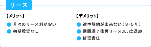 リース 【メリット】月々のリース料が安い、初期投資なし　【デメリット】途中解約出来ない(3-5年)、期間満了後再リース又は返却、修理責任